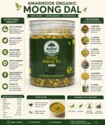 Amarmoor Green Moong Dal - Image 3
